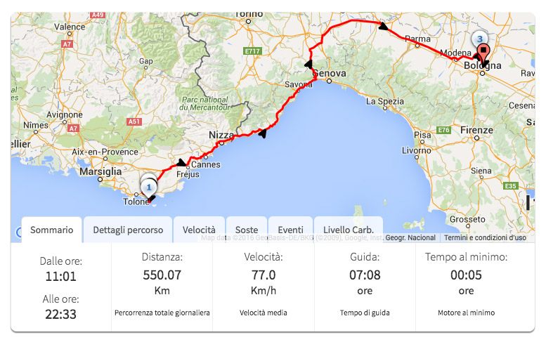 storico percorsi GPS veicoli